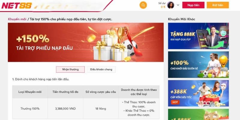 Cách tham gia và nhận khuyến mãi Net88