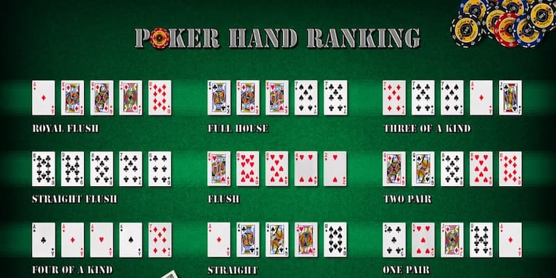 Chiến thuật đoán bài trong game poker Net88