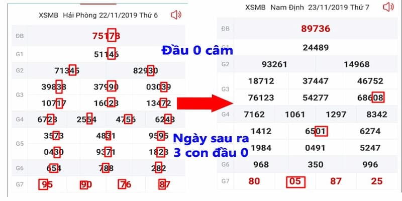 Ưu và nhược điểm khi áp dụng bạc nhớ lô đề miền bắc